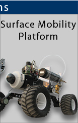Surface Mobility Platform